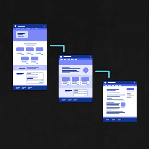 an illustration of three types of webpages