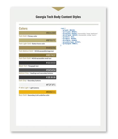 icon of body styles pdf