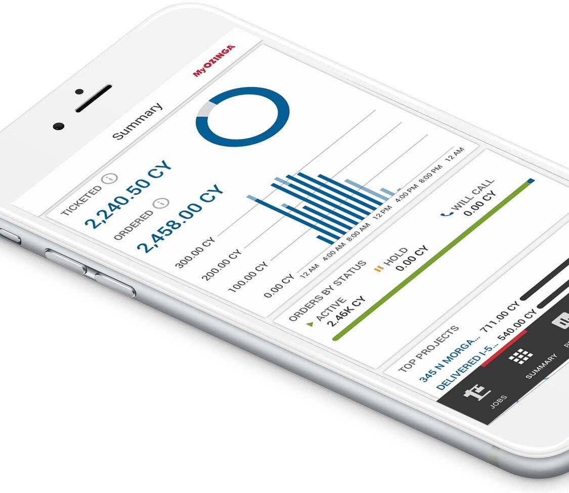 MyOzinga mopbile app showing job status data charts