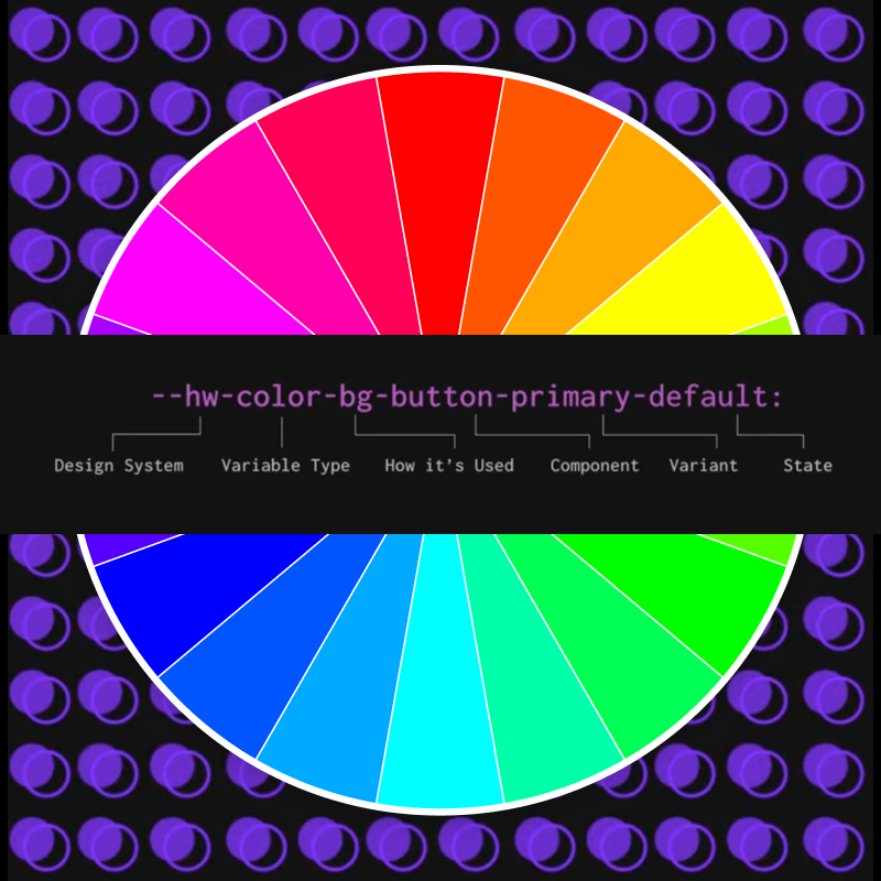 a colorwheel overlaid with a CSS variable code sample