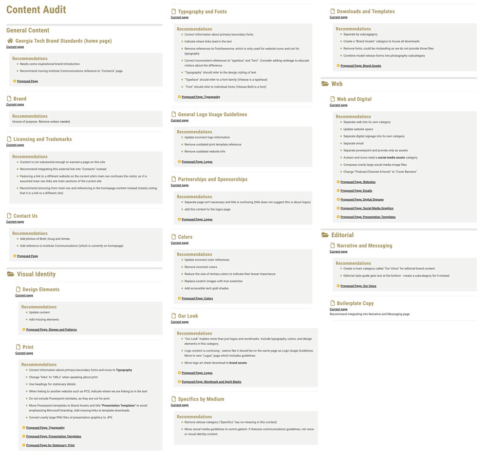 Georgia Tech Brand Website visual content audit