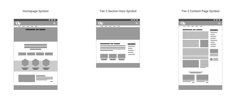 Figma wireframe symbols