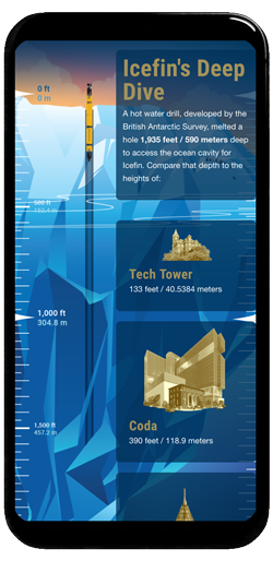 graphic of icefin's deep dive on mobile device