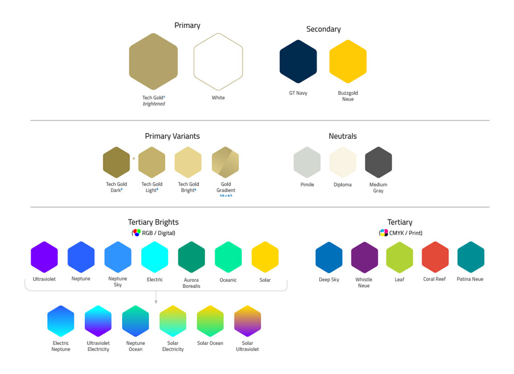 a new color palette